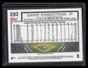 2017 Topps Archives Gold Winner 282 David Robertson
