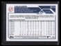 2023 Topps Chrome Update Photo Variations usc116 Carlos Rodon SP