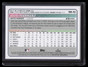 2023 Topps Big League Wrapper Redemption Green Foil wr43 Julio Rodriguez 13/99