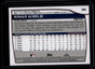 2023 Topps Big League 286 Ronald Acuna Jr. RED FOIL