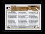 2023 Topps Golden Mirror Image Variations 190 Bro Time Mark Canha Pete Alonso SP