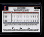 2025 Topps Chrome Sapphire Black Refractor 13 Shane Bieber 6/10