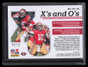 2019 Panini Contenders Optic Xs and Os Gold 29 Richard Sherman Garoppolo 5/10