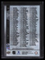 2020-21 Upper Deck Clear Cut Parallel 199 Panarin Nathan MacKinnon CL Checklist