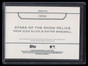 2024 Topps Allen and Ginter Westminster Stars of Show Relics King Ribbon 4/20