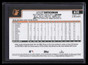 2025 Topps Fanatics Fest Big Apple 650 Adley Rutschman