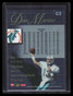 1998 Collector's Edge Advantage Silver 90 Dan Marino