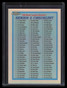 1999 Topps Chrome Refractor 463 Checklist