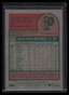 2024 Topps Heritage Chrome Superfractor 223 Julio Pablo Martinez Rookie 1/1