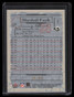 2004 Fleer Sweet Sigs Gold 3 Marshall Faulk 29/99