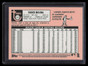 2018 Topps Heritage Reverse Stock 232 Yadier Molina /5