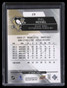 2015-16 SP Game Used 15 Phil Kessel 46/81