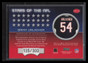 2002 Playoff Prestige Stars of the NFL Jersey sn14 Brian Urlacher Jersey 135/300