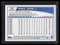 2013 Topps Chrome 10 Derek Jeter 126491