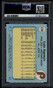 1982 Fleer 238 Luis Aguayo PSA 10 GEM MT POP 5
