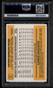 1983 Donruss 42 Pete Rose PSA 10 GEM MT