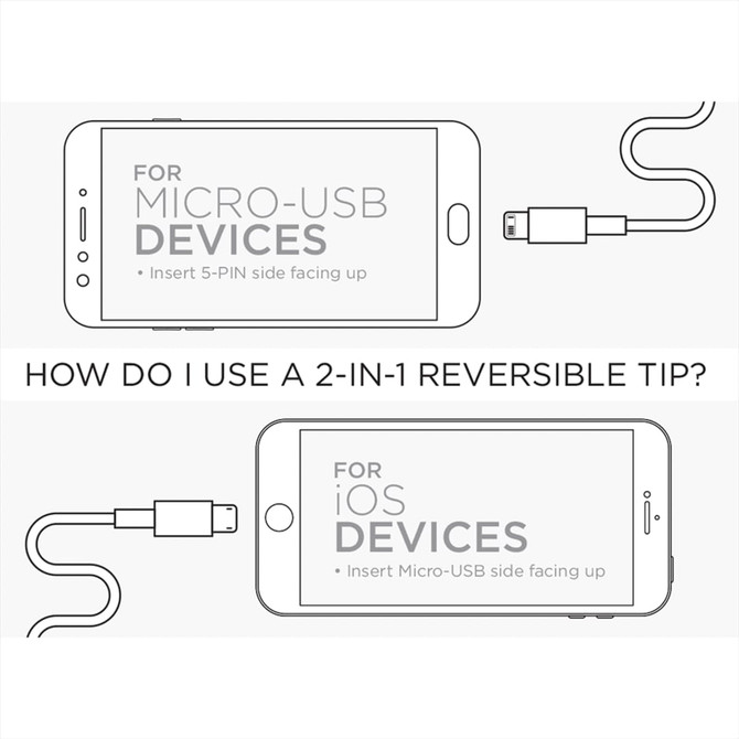 A charging cable with a 2-in-1 reversible tip for Micro-USB and iOS devices, featuring a simple, sleek design.
