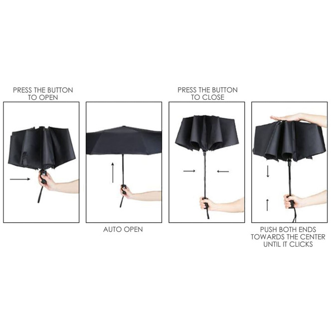 A black Windsor umbrella with an automatic open and close mechanism, shown in various positions.