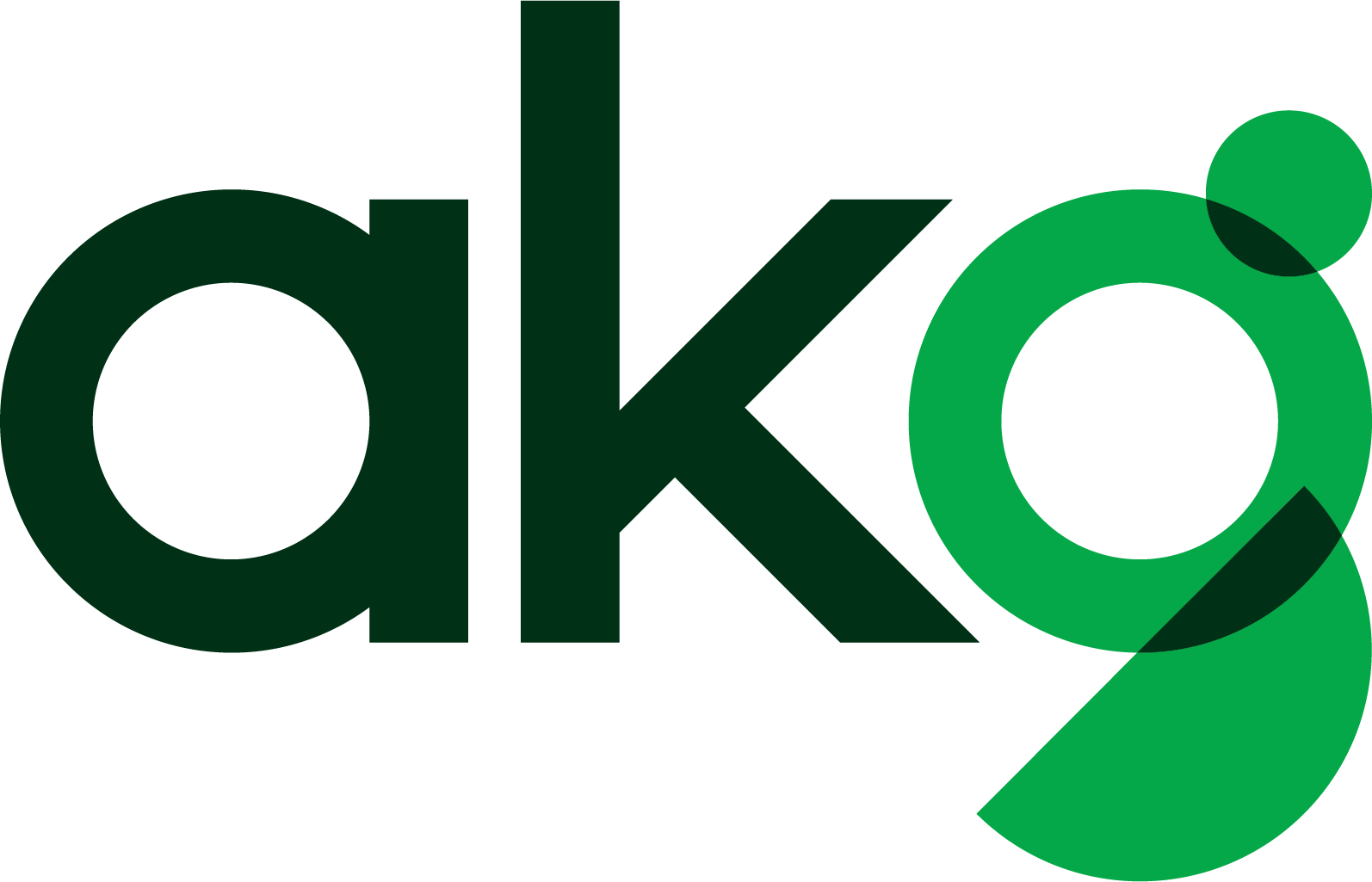 AKG