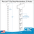 Posi-Lok™ Clip Strip® Merchandiser, 12 Hooks, 24.5" L, PL-24, Offered By Clip Strip Corp.