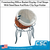 Round Wicker Basket Floor Display, includes FREE Roto-Clip Sign Holder, RWBD-27. By Clip Strip Corp.  •  1-800.425.4778