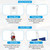 White merchandising strip pictured with screw, S-hook, key ring, and clip mounting options.