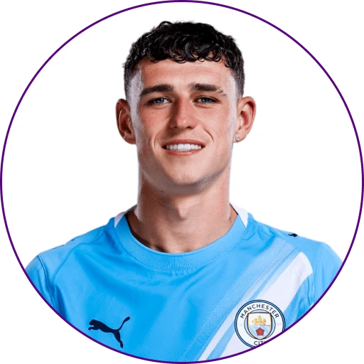 Phil Foden