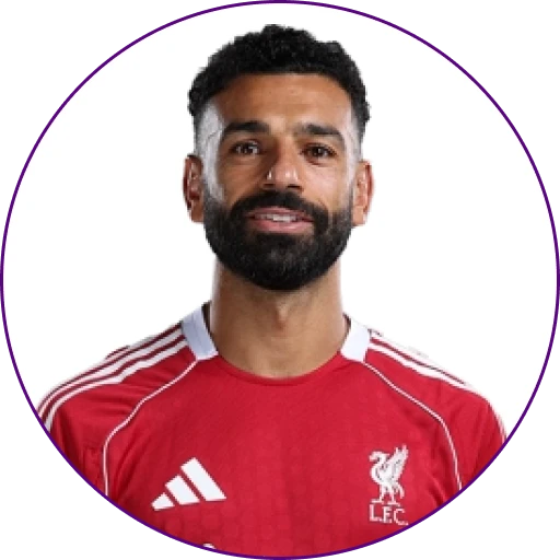 Mohamed Salah