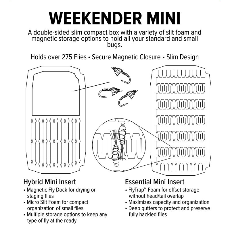 Dry Fly Boxes UMPQUA UPG Foam Weekender Fly Box Ultra-Slim