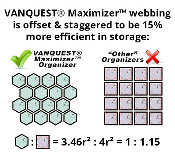 maximizer-comparison-572x508.jpg