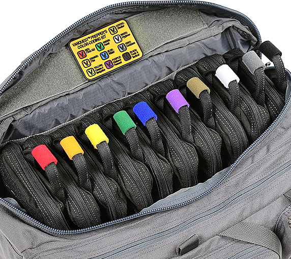 Prepper's Color-Coding Kit