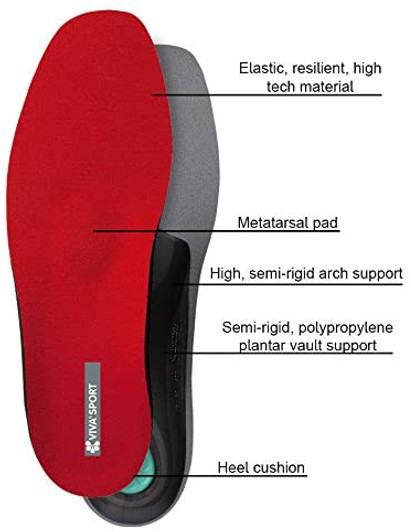 Pedag Viva Sport Orthotic Insoles | newshoes.ie