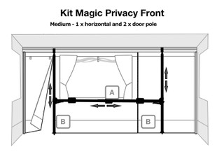 Fiamma Motorhome Kit Magic Privacy Front Medium 400-450 Bar And Poles -06856-02-