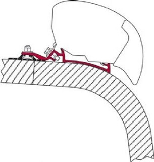 Fiamma Motorhome F80/F65 Adapter Kit For Fendt Brillant Caravan - 98655-568