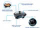Leisurewize Multi Function Electric Cooker Skillet
