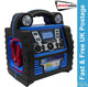 Streetwize Portable Power Pack SWPP19