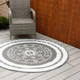 Vanguard Round Outdoor Rug 150cm - Grey/White