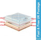 MPK Rooflight Vent 400 x 400 Skylight Flynet & Blind White Caravan RV Motorhome