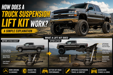 How Does a Truck Suspension Lift Kit Work? A Simple Explanation