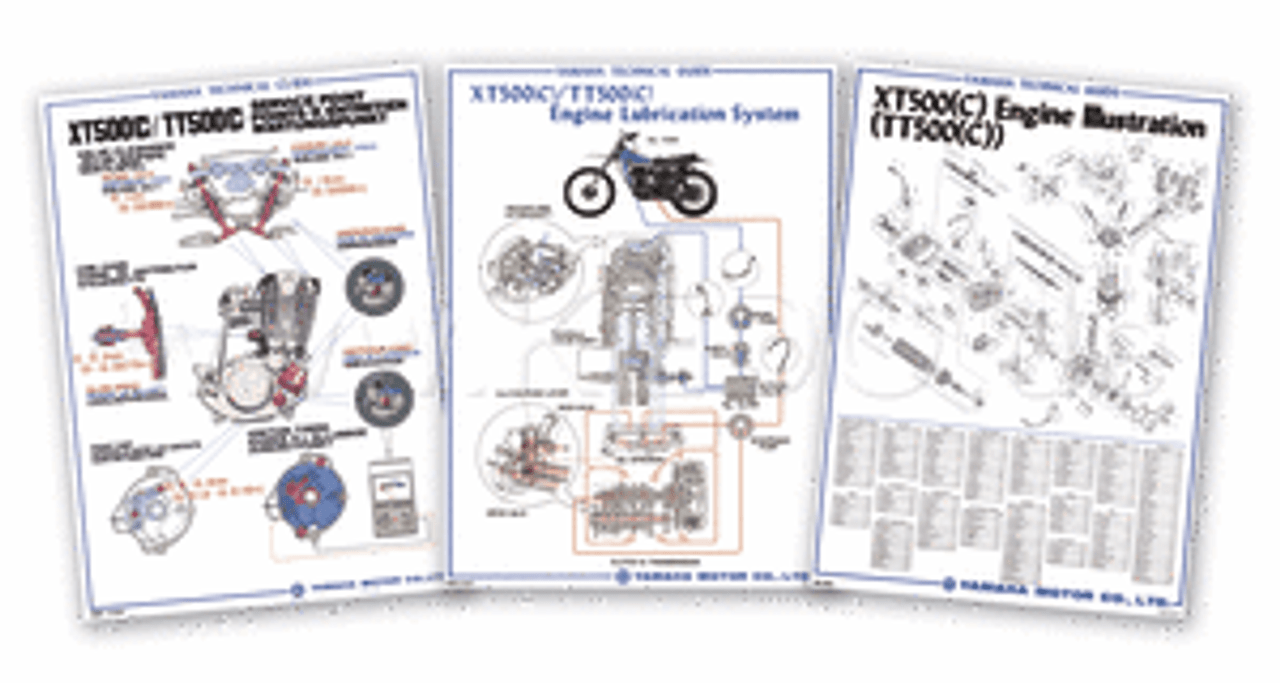 Poster Set Vintage TT500 XT500, 3pc 50x70cm