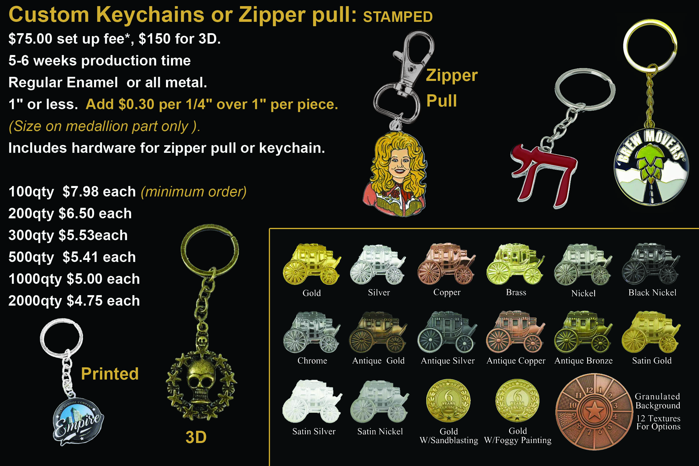 custom-keychains-and-zipperpulls.jpg