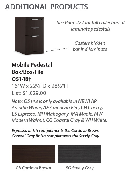 Optional Mobile Drawer Pedestal for Cosmo