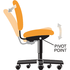 Big and Tall Mesh Office Chair Swivel/Tilt Control