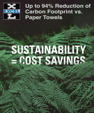 Why Excel Dryer’s Sustainable Hand Dryers Beat Paper Towels as the Future of Eco-Friendly Hand Drying According to a New Life Cycle Assessment