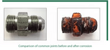 How to Identify Corrosion on Hydraulic Adapters