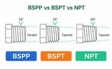 NPT, BSPT, and BSPP Threads: Sealing Differences and Compatibility