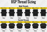 BSP Fittings Explained: British Pipe Threads, Seals, and Uses