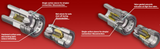 Quick Connect Fittings: Locking Mechanisms, Materials, and Safe Disconnects