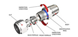 Back Ferrule Failures: Installation, Vibration, and Leak Path Causes