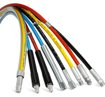 Hydraulic Hose Color Codes, Ferrules, and Skiving Basics